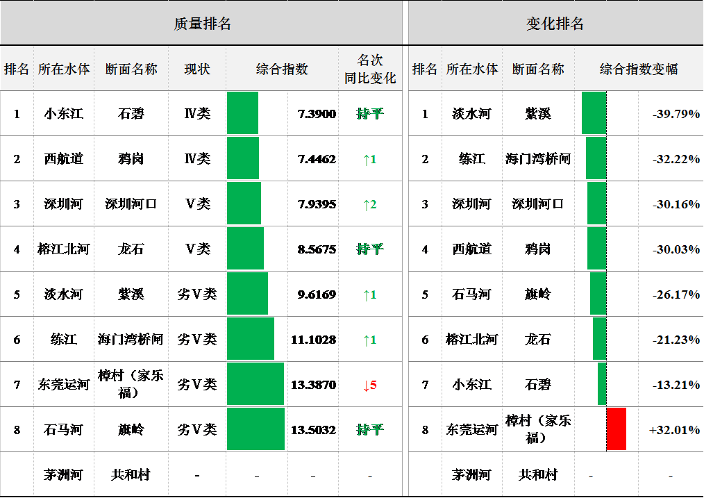 2019年1-11月-2.png