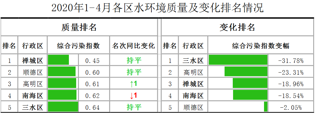 变化1.png