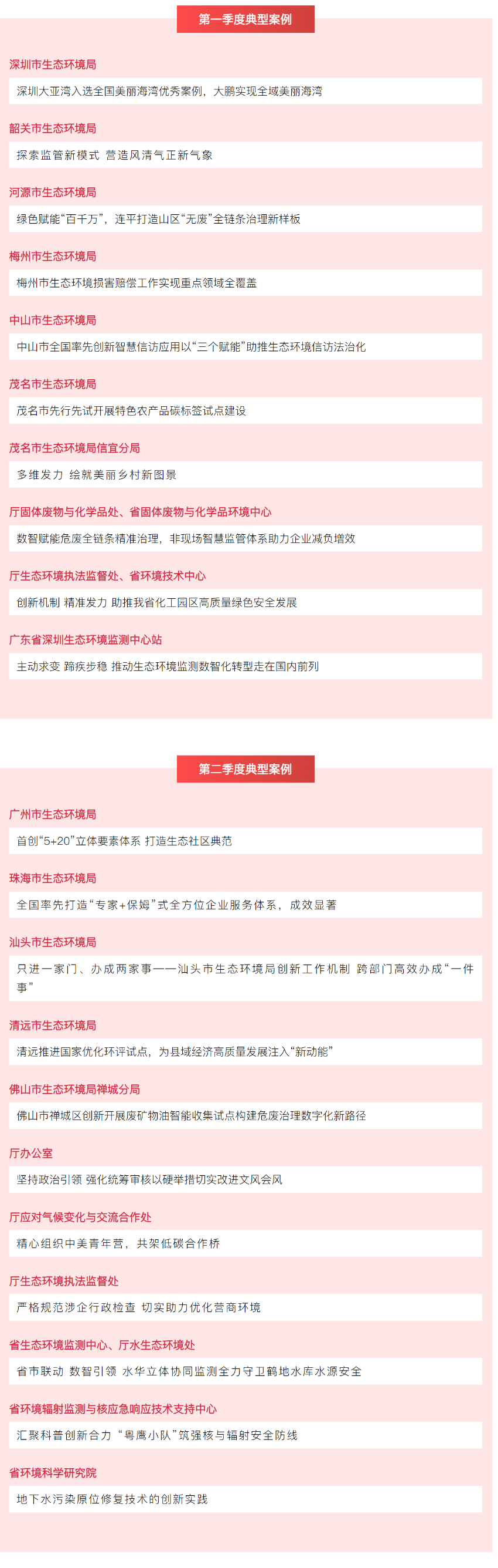 全省生态环境系统2025年上半年“苦干实干、争先创优”现场交流会召开.png